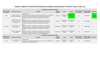 1
AGENDA: COMERCIO Y NEGOCIOS INTERNACIONALES (COMERCIO INTERNACIONAL) 3 CREDITOS - GRUPO: 102023_108
Actividades correspondientes al 75%
Momento de la
e-evaluación
Nombre de la unidad Actividad
Tipo de
actividad
Inicia Finaliza
Peso evaluativo
(en puntajes)
Fecha de entrega
realimentación
Finaliza en
Inicial
Unidad 1, teorías del
comercio internacional
Actividad inicial
Reconocimiento de las teorías del comercio internacional. La actividades a
desarrollar y la rúbrica de evaluación están detalladas en la guía de
actividades, ubicada en el entorno de aprendizaje colaborativo.
Individual
24/AGO/2016
00:00
08/SEP/2016
23:55
25 15/SEP/2016
11 días
11:38:35
Intermedio
Unidad 1. Teorías y
estructura del comercio
internacional
Fase 1
Realizarlectura de los contenidos de la unidad 1. Las actividades a
desarrollar y la rúbrica de evaluación están detalladas en la guía de
actividades, ubicada en el entorno de aprendizaje colaborativo.
Individual
09/SEP/2016
00:00
05/OCT/2016
23:55
115 13/OCT/2016
Unidad 2. Mercadeo
internacional
Fase 2
Realizarlectura de los contenidos de la unidad 2. Las actividades a
desarrollar y la rúbrica de evaluación están detalladas en la guía de
actividades, ubicada en el entorno de aprendizaje colaborativo.
Colaborativa
06/OCT/2016
00:00
02/NOV/2016
23:55
115 09/NOV/2016
Unidad 3. Negociación
internacional
Fase 3
Realizarlectura de los contenidos de la unidad 3. Las actividades a
desarrollar y la rúbrica de evaluación están detalladas en la guía de
actividades, ubicada en el entorno de aprendizaje colaborativo.
Colaborativa
03/NOV/2016
00:00
29/NOV/2016
23:55
120 06/DIC/2016
Actividades correspondientes al 25%
Momento de la
e-evaluación
Nombre de la unidad Actividad
Tipo de
actividad
Inicia Finaliza
Peso evaluativo
(en puntajes)
Fecha de entrega
realimentación
Finaliza en
Final
Todo el contenido del
curso.
Evaluación Final
Revisar todos los trabajos desarrollados en la fases 1,2 y 3, además de los
contenidos de cada unidad del curso.
Individual
30/NOV/2016
00:00
13/DIC/2016
23:55
125 20/DIC/2016
 