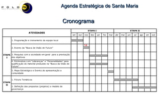 Cronograma 14 