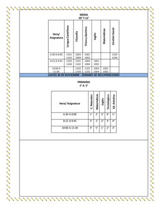 MEDIA
10° Y 11°
Hora/
Asignatura
LenguaCastellana
Filosofía
FísicayQuímica
Inglés
Matemáticas
GestiónSocial
6:30 A 8:00 1101
1102
1003
1004
1001
1002
1103
1104
8:15 A 9:45 1103
1104
1101
1102
1003
1004
1001
1002
10:00 A
11:30
1103
1104
1101
1102
1003
1004
1001
1002
JUEVES 30 DE NOVIEMBRE - HORARIO DE RECUPERACIONES
PRIMARIA
1° A 5°
Hora/ Asignatura
C.Naturales
Matemáticas
Inglés
Tecnologíae
informática
Ed.Artística6:30 A 8:00 1° 2° 3° 4° 5°
8:15 A 9:45 5° 1° 2° 3° 4°
10:00 A 11:30 4° 5° 1° 2° 3°
 