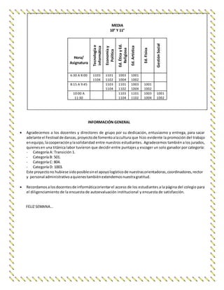 MEDIA
10° Y 11°
Hora/
Asignatura
Tecnologíae
informática
Economíay
Política
Ed.ÉticayEd.
Religiosa
Ed.Artística
Ed.Física
GestiónSocial
6:30 A 8:00 1103
1104
1101
1102
1003
1004
1001
1002
8:15 A 9:45 1103
1104
1101
1102
1003
1004
1001
1002
10:00 A
11:30
1103
1104
1101
1102
1003
1004
1001
1002
INFORMACIÓN GENERAL
 Agradecemos a los docentes y directores de grupo por su dedicación, entusiasmo y entrega, para sacar
adelante el Festival de danzas, proyectode fomentoalacultura que hizo evidente la promoción del trabajo
enequipo,lacooperaciónylasolidaridad entre nuestros estudiantes. Agradecemos también a los jurados,
quienesen una titánica labor tuvieron que decidir entre puntajes y escoger un solo ganador por categoría:
- Categoría A: Transición 1.
- Categoría B: 501.
- Categoría C: 804.
- Categoría D: 1003.
Este proyectono hubiese sidoposiblesinel apoyologísticode nuestrasorientadoras,coordinadores,rector
y personal administrativoaquienestambiénextendemosnuestragratitud.
 Recordamos a losdocentesde informáticaorientarel acceso de los estudiantes a la página del colegio para
el diligenciamiento de la encuesta de autoevaluación institucional y encuesta de satisfacción.
FELIZ SEMANA…
 