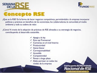  Apego a la ley
 Ética eje Transversal
 Comienza en el nivel Interno
 Productividad
 Ganar-Ganar
 Corresponsabilidad
 Accesible
 Competitividad
 Pensar a largo plazo
 Debe permear en todos los
niveles de la empresa
¿Que es la RSE? Es la forma de hacer negocios competitivos, permitiéndole a la empresa incorporar
políticas y prácticas en beneficio de los accionistas, los colaboradores, la comunidad, el medio
ambiente y toda su cadena de valor.
¿Cómo? A través de la adopción de prácticas de RSE alineadas a su estrategia de negocios,
contribuyendo al desarrollo sostenible.
Concepto RSE
 