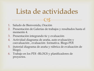 
1. Saludo de Bienvenida, Oración
2. Presentación de Galerías de trabajos y resultados hasta el
momento 4.
3. Presentación integrando tic y evaluación
4. Actividad diagrama de araña, auto evaluación y
coevaluación , evaluación formativa. Blogs-PDI
5. (tutorial diagrama de araña y rúbrica de evaluación de
blogs).
6. Trabajo en los PDI –BLOGS y planificadores de
proyectos.
Lista de actividades
 