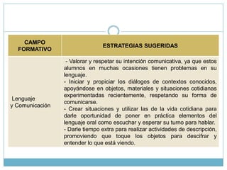 Reflexión del curso