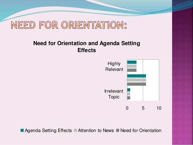 newspapers influence public opinion essay newspapers influence public opinion essay