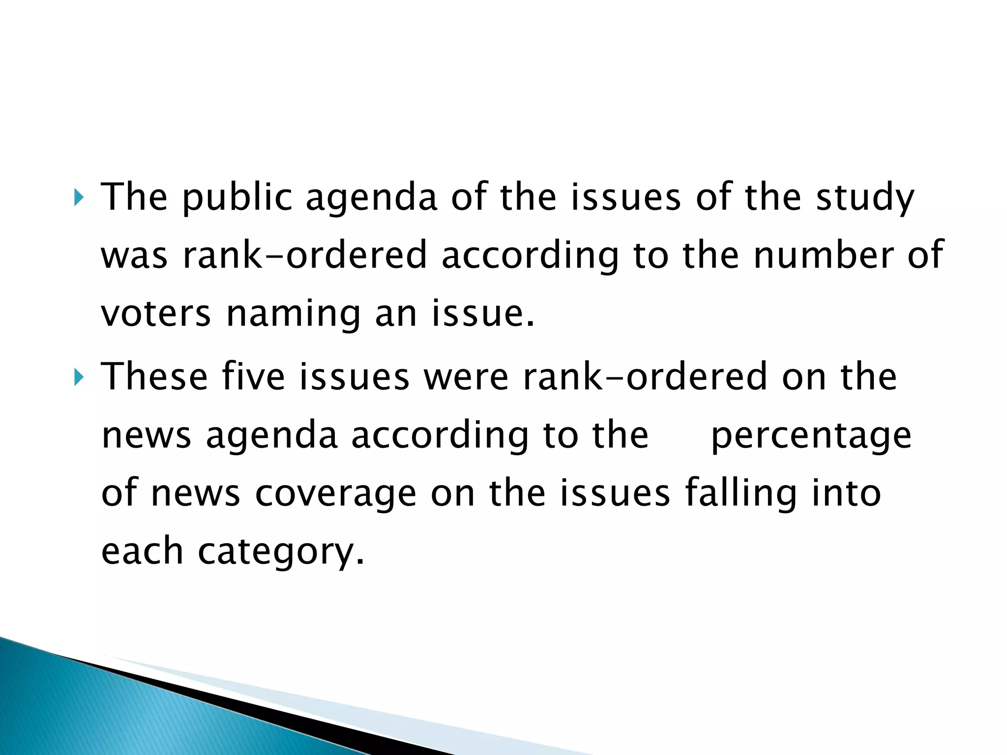 The public agenda of the issues of the study was rank-ordered according to the number of voters naming an issue. These five issues were rank-ordered on the news agenda according to the  percentage of news coverage on the issues falling into each category.  