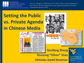Gouliang Zhang Gousong ”Oliver” Shao Nicholas David Bowman Setting the Public vs. Private Agenda in Chinese Media Shao, G., Zhang, G., & Bowman, N. D. (2011). What is most important for my country is not most important for me: agenda setting effects in China.  Communication Research, 38(5). 