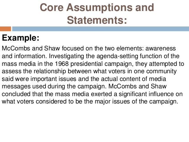 Agenda Setting Theory Slides