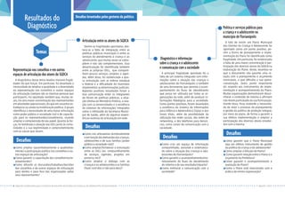 Resultados do
Diagnóstico
Representação nos conselhos e em outros
espaços de articulação dos atores do SGDCA
O diagnóstico desse tema revelou maiores fragili-
dades do que forças. Em particular, foi levantada a
necessidade de ampliar a qualidade e a diversidade
da representação nos conselhos e outros espaços
de articulação (sempre são as mesmas pessoas que
participam). Foi apontado também que, muitas ve-
zes, há uma maior concentração dos representantes
em atividades operacionais, do que em assuntos es-
tratégicos ou ainda na mobilização política. O grupo
identificou a necessidade de uma maior articulação
entre poder público e sociedade civil e de capacita-
ção para os representantes/conselheiros, visando
ampliar a compreensão do seu papel.Quanto às for-
ças, foi lembrada a atuação das OSCs junto às comu-
nidades e a sua legitimidade e comprometimento
com as causas que atuam.
6 I Agenda colaborativa para o Sistema de Garantia de Direitos da Criança e do Adolescente de Florianópolis
uComo ampliar (quantitativamente e qualitativa-
mente) a participação política nos conselhos e ou-
tros espaços de articulação?
uComo garantir a capacitação dos conselheiros/re-
presentantes?
uComo difundir as discussões/trabalhos/decisões
dos conselhos e de outros espaços de articulação
para dentro e para fora das organizações pelos
seus representantes?
uComo garantir que o Plano Municipal
seja um efetivo instrumento de gestão
da política da criança e do adolescente?
uComo ampliar a difusão do Plano?
u Como garantir relação entre o Plano e o
orçamento da Prefeitura?
uComo garantir o acompanhamento e
avaliação do Plano?
uComo o Plano está relacionado com a
prática da minha organização?
Desafios
Articulação entre os atores do SGDCA
Dentre as fragilidades apontadas, des-
taca-se a falta de integração entre as
políticas públicas municipais e entre os
serviços de atendimento à criança e ao
adolescente, que muitas vezes se sobre-
põem e não são complementares. Essa
desarticulação foi identificada também
entre as próprias OSCs, que comparti-
lham poucos serviços, projetos e agen-
das. Além disso, foi evidenciada a pou-
ca articulação com as esferas estadual
e federal e a dificuldade do município
implementar as determinações judiciais.
Aspectos positivos ressaltados foram a
boa comunicação entre os integrantes
do fórum de políticas públicas, a atua-
ção efetiva do Ministério Público, a rela-
ção com as Universidades e a existência
de sistemas de informações integrados
como o InfoSaúde da Secretaria Munici-
pal de Saúde, além de algumas experi-
ências exitosas de articulação em rede.
uComo nos articulamos territorialmente
eemfunçãodasdemandasdascrianças,
adolescentes e de suas famílias (poder
público e sociedade civil)?
uComo ampliar/fortalecer a articulação
entre as OSCs (ex. compartilhamento
de serviços, agendas, projetos em
parceria, etc)?
uComo ampliar o diálogo com as
crianças e os adolescentes e as famílias
(fazer com eles e não para eles)?
Desafios
Desafios
Temas
Política e serviços públicos para
a criança e o adolescente no
município de Florianópolis
O fato de existir um Plano Municipal
dos Direitos da Criança e Adolescente foi
apontado como um ponto positivo, po-
rém a forma de planejamento e imple-
mentação do Plano foi identificada como
fragilidade. Em particular, foi evidenciada
a falta de uma maior concentração e par-
ticipação dos diversos atores do SGDCA na
elaboração do Plano. Ainda, levantou-se
que o documento não garante uma re-
lação com o planejamento e orçamento
municipais, o que dificulta a sua opera-
cionalização. Outro ponto importante
diz respeito aos instrumentos de imple-
mentação e acompanhamento do Plano.
Muitas organizações demostraram desco-
nhecer o conteúdo do mesmo e afirmam
não terem participado da sua formulação.
Diante disso, ficou evidente a necessida-
de de rever o processo de planejamento
e gestão da política de proteção integral,
por meio do plano, de forma a garantir a
sua efetiva implementação e ampliar a
participação dos diversos atores envolvi-
dos com a mesma.
Diagnóstico e informação
sobre a criança e o adolescente
e comunicação com a sociedade
A principal fragilidade apontada foi a
falta de um sistema integrado com infor-
mações sobre a situação das crianças e
adolescentes de Florianópolis e também
de uma ferramenta que permita o acom-
panhamento do fluxo de atendimento
que possa ser utilizada por todas as or-
ganizações da rede, além de produzir in-
formações fidedignas para a sociedade.
Como pontos positivos, foram levantados
a existência do Sistema de Informações
para Infância e Adolescência (Sipia) e dos
Sinais Vitais, além da possibilidade da
utilização das redes sociais, das redes de
networking, e dos telefones para denún-
cias, como canais de comunicação com a
sociedade.
uComo criar um espaço de informação
compartilhado, acessível e sistematiza-
do sobre a situação das crianças e ado-
lescentes de Florianópolis?
uComo garantir o acompanhamento/mo-
nitoramento do fluxo de atendimento
do sistema e do seu resultado/impacto?
uComo melhorar a comunicação com a
sociedade?
Desafios
Desafios levantados pelos gestores da política
Agosto I 2015
 