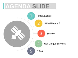AGENDA SLIDE
1
2
3
4
5
Introduction
Services
Q & A
Who We Are ?
Our Unique Services
 