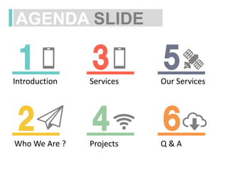 AGENDA SLIDE
1
2
3
4
Introduction Services
ProjectsWho We Are ?
5
6
Our Services
Q & A
 