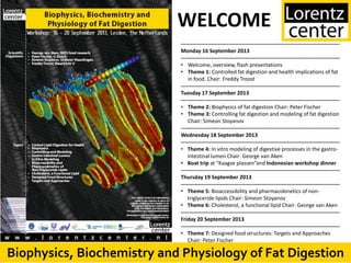 Biophysics, Biochemistry and Physiology of Fat DigestionBiophysics, Biochemistry and Physiology of Fat Digestion
WELCOME
------------------------------------------------------------------------------------------
Monday 16 September 2013
------------------------------------------------------------------------------------------
• Welcome, overview, flash presentations
• Theme 1: Controlled fat digestion and health implications of fat
in food. Chair: Freddy Troost
------------------------------------------------------------------------------------------
Tuesday 17 September 2013
------------------------------------------------------------------------------------------
• Theme 2: Biophysics of fat digestion Chair: Peter Fischer
• Theme 3: Controlling fat digestion and modeling of fat digestion
Chair: Simeon Stoyanov
------------------------------------------------------------------------------------------
Wednesday 18 September 2013
------------------------------------------------------------------------------------------
• Theme 4: In vitro modeling of digestive processes in the gastro-
intestinal lumen Chair: George van Aken
• Boat trip at “Kaagse plassen”and Indonesian workshop dinner
------------------------------------------------------------------------------------------
Thursday 19 September 2013
------------------------------------------------------------------------------------------
• Theme 5: Bioaccessibility and pharmacokinetics of non-
triglyceride lipids Chair: Simeon Stoyanov
• Theme 6: Cholesterol, a functional lipid Chair: George van Aken
------------------------------------------------------------------------------------------
Friday 20 September 2013
------------------------------------------------------------------------------------------
• Theme 7: Designed food structures: Targets and Approaches
Chair: Peter Fischer
 