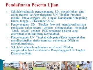 5.   Sekolah/madrasah penyelenggara UN mengirimkan data
     calon peserta ke Penyelenggara UN Tingkat Provinsi
     melalui Penyelenggara UN Tingkat Kabupaten/Kota paling
     lambat tanggal 30 Desember 2012.
6.   Penyelenggara UN Tingkat Provinsi mengkoordinasikan
     pendataan calon peserta dengan menggunakan perangkat
      lunak sesuai dengan POS pendataan peserta yang
     diterbitkan oleh Balitbang Kemdikbud.
7.   Penyelenggara UN Tingkat Kabupaten/Kota mencetak dan
     mendistribusikan daftar nominasi sementara (DNS) ke
     sekolah/madrasah.
8.   Sekolah/madrasah melakukan verifikasi DNS dan
     mengirimkan hasil verifikasi ke Penyelenggara UN Tingkat
     Kabupaten/Kota.
 