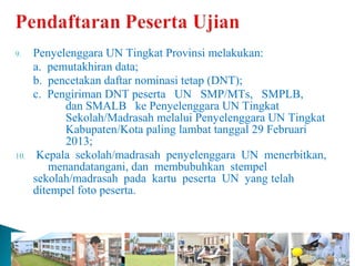 9.    Penyelenggara UN Tingkat Provinsi melakukan:
      a. pemutakhiran data;
      b. pencetakan daftar nominasi tetap (DNT);
      c. Pengiriman DNT peserta UN SMP/MTs, SMPLB,
            dan SMALB ke Penyelenggara UN Tingkat
            Sekolah/Madrasah melalui Penyelenggara UN Tingkat
            Kabupaten/Kota paling lambat tanggal 29 Februari
            2013;
10.    Kepala sekolah/madrasah penyelenggara UN menerbitkan,
         menandatangani, dan membubuhkan stempel
      sekolah/madrasah pada kartu peserta UN yang telah
      ditempel foto peserta.
 