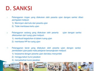 1.   Pelanggaran ringan yang dilakukan oleh peserta ujian dengan sanksi diberi
     peringatan meliputi:
     1) Meminjam alat tulis dari peserta ujian
     2) Tidak membawa kartu ujian


2.   Pelanggaran sedang yang dilakukan oleh peserta         ujian dengan sanksi
     dikeluarkan dari ruang ujian meliputi:
     1) membuat kegaduhan di dalam ruang ujian
     2) membawa HP ke ruang ujian


    Pelanggaran berat yang dilakukan oleh peserta ujian dengan sanksi
     pembatalan ujian pada mata pelajaran bersangkutan meliputi:
     1) kerjasama dengan peserta ujian dan/atau menyontek
     2) menggunakan kunci jawaban
     3) menyebarkan kunci jawaban
 