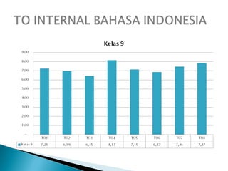 Agenda sosialisasi un 2012 2013