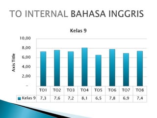 Agenda sosialisasi un 2012 2013