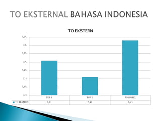 Agenda sosialisasi un 2012 2013