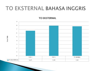 Agenda sosialisasi un 2012 2013