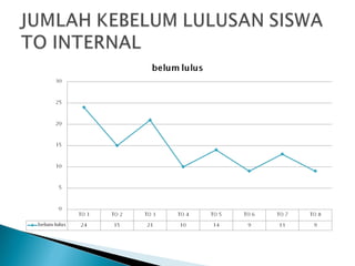 Agenda sosialisasi un 2012 2013