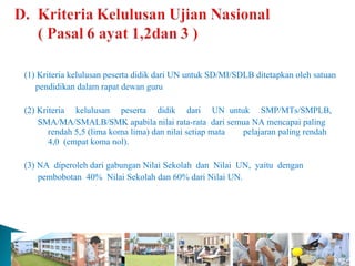 (1) Kriteria kelulusan peserta didik dari UN untuk SD/MI/SDLB ditetapkan oleh satuan
   pendidikan dalam rapat dewan guru

(2) Kriteria kelulusan peserta didik dari UN untuk SMP/MTs/SMPLB,
    SMA/MA/SMALB/SMK apabila nilai rata-rata dari semua NA mencapai paling
       rendah 5,5 (lima koma lima) dan nilai setiap mata pelajaran paling rendah
       4,0 (empat koma nol).

(3) NA diperoleh dari gabungan Nilai Sekolah dan Nilai UN, yaitu dengan
    pembobotan 40% Nilai Sekolah dan 60% dari Nilai UN.
 