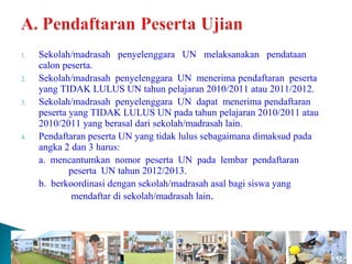 1.   Sekolah/madrasah penyelenggara UN melaksanakan pendataan
     calon peserta.
2.   Sekolah/madrasah penyelenggara UN menerima pendaftaran peserta
     yang TIDAK LULUS UN tahun pelajaran 2010/2011 atau 2011/2012.
3.   Sekolah/madrasah penyelenggara UN dapat menerima pendaftaran
     peserta yang TIDAK LULUS UN pada tahun pelajaran 2010/2011 atau
     2010/2011 yang berasal dari sekolah/madrasah lain.
4.   Pendaftaran peserta UN yang tidak lulus sebagaimana dimaksud pada
     angka 2 dan 3 harus:
     a. mencantumkan nomor peserta UN pada lembar pendaftaran
             peserta UN tahun 2012/2013.
     b. berkoordinasi dengan sekolah/madrasah asal bagi siswa yang
             mendaftar di sekolah/madrasah lain.
 