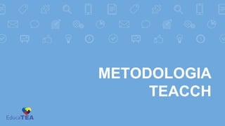 METODOLOGIA
TEACCH
 