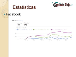 EstatísticasFacebookDiariamente Impressões de histórias no stream geradas pela tua Página (Contagem total)