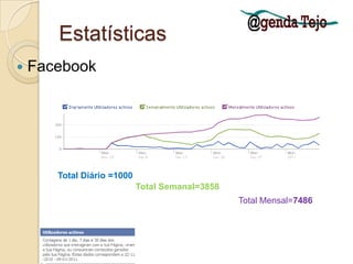 EstatísticasFacebook