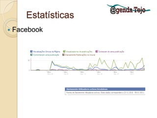 EstatísticasFacebookDiáriosTotal=180Média  Diária=3,673469388Toda a duração Número total de Gostos da tua Página (Contagem total)Total=4740Média diário =96,73469388
