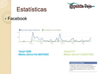 EstatísticasFacebookDiariamente Gostos e ComentáriosNúmero de gostos e comentários criados no conteúdo da tua Página (Contagem total)Total=165Média diária=3,367346939GostosComentários