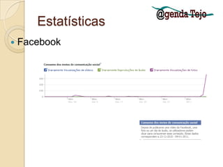 Pelo Tejo Vai-se para o MundoO Tejo é mais belo que o rio que corre pela minha aldeia, Mas o Tejo não é mais belo que o rio que corre pela minha aldeia Porque o Tejo não é o rio que corre pela minha aldeia. O Tejo tem grandes navios E navega nele ainda, Para aqueles que vêem em tudo o que lá não está, A memória das naus. O Tejo desce de Espanha E o Tejo entra no mar em Portugal. Toda a gente sabe isso. 