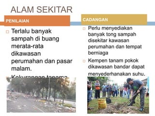 ALAM SEKITAR
 Terlalu banyak
sampah di buang
merata-rata
dikawasan
perumahan dan pasar
malam.
 Kekurangan tanama-
tanaman hijau.
 Perlu menyediakan
banyak tong sampah
disekitar kawasan
perumahan dan tempat
berniaga
 Kempen tanam pokok
dikawasan bandar dapat
menyederhanakan suhu.
PENILAIAN CADANGAN
 