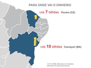 PARA ONDE VAI O DINHEIRO
US$

US$

7 bilhões

Pecém (CE)

15 bilhões

Camaçari (BA)

FONTE IBGE, Ministério do Trabalho,
Ministério do Desenvolvimento

 