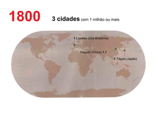 1800

3 cidades com 1 milhão ou mais
1 Londres (Grã-Bretanha)

Pequim (China) 1,1
1 Tóquio (Japão)

 