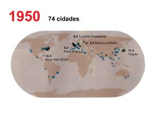 1950

74 cidades
8,4 Londres (Inglaterra)
5,4 Moscou (URSS)
6,5
Paris (França)
12,3
Nova York (EUA)

11,3
Tóquio

 