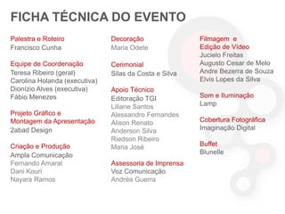 FICHA TÉCNICA DO EVENTO
Palestra e Roteiro
Francisco Cunha

Decoração
Maria Odete

Equipe de Coordenação
Teresa Ribeiro (geral)
Carolina Holanda (executiva)
Dionízio Alves (executiva)
Fábio Menezes

Cerimonial
Silas da Costa e Silva

Projeto Gráfico e
Montagem da Apresentação
2abad Design
Criação e Produção
Ampla Comunicação
Fernando Amaral
Dani Kouri
Nayara Ramos

Apoio Técnico
Editoração TGI
Liliane Santos
Alessandro Fernandes
Alison Renato
Anderson Silva
Riedson Ribeiro
Maria José

Assessoria de Imprensa
Voz Comunicação
Andréa Guerra

Filmagem e
Edição de Vídeo
Jucielo Freitas
Augusto Cesar de Melo
Andre Bezerra de Souza
Elvis Lopes da Silva
Som e Iluminação
Lamp

Cobertura Fotográfica
Imaginação Digital
Buffet
Blunelle

 