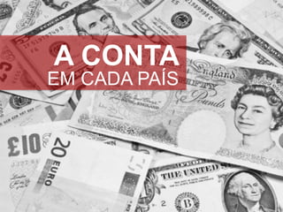 A CONTA
EM CADA PAÍS

 