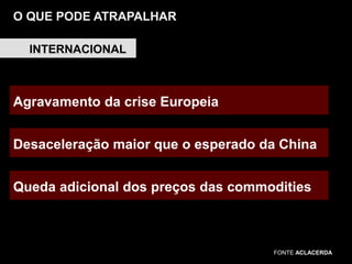 O QUE PODE ATRAPALHAR
INTERNACIONAL

Agravamento da crise Europeia
Desaceleração maior que o esperado da China
Queda adicional dos preços das commodities

FONTE ACLACERDA

 