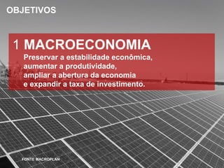 OBJETIVOS

1 MACROECONOMIA
Preservar a estabilidade econômica,
aumentar a produtividade,
ampliar a abertura da economia
e expandir a taxa de investimento.

FONTE MACROPLAN

 