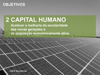 OBJETIVOS

2 CAPITAL HUMANO
Acelerar a melhoria da escolaridade
das novas gerações e
da população economicamente ativa.

FONTE MACROPLAN

 