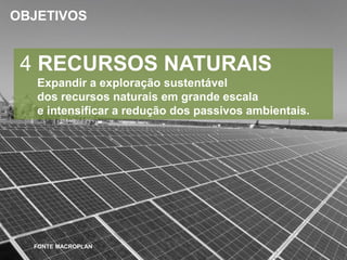 OBJETIVOS

4 RECURSOS NATURAIS
Expandir a exploração sustentável
dos recursos naturais em grande escala
e intensificar a redução dos passivos ambientais.

FONTE MACROPLAN

 