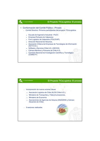 El Proyecto TICsLogística: El proceso
                                            TICsLogística:

Conformación del Comité Público - Privado
   Comité Directivo: Primeros participantes del proyecto TICsLogística

      Escuela de Ingeniería Industrial - PUCV,
      Empresa Portuaria de Valparaíso
      Foro Logístico de Valparaíso (FOLOVAP)
      Dirección Nacional de Aduanas,
      Asociación Chilena de Empresas de Tecnologías de Información
      (ACTI A.G.),
      Software y Servicios Chile A.G. (GECHS)
      Cámara Marítima y Portuaria de Chile A.G.,
      Comisión Nacional de Investigación Científica y Tecnológica
      (CONICYT)




                                El Proyecto TICsLogística: El proceso
                                            TICsLogística:



   Incorporación de nuevos actores claves
       Asociación Logística de Chile (ALOG Chile A.G.),
       Ministerio de Transportes y Telecomunicaciones,
       Ministerio de Economía
       Asociaciones de Agencias de Aduana (ANAGENA y Cámara
       Aduanera de Chile).


   9 sesiones realizadas




                                                                         4
 