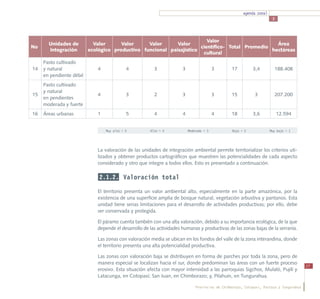 agenda zonal
                                                                                                                        3




                                                                          Valor
        Unidades de          Valor      Valor     Valor      Valor                                  Área
No.                                                                    científico- Total Promedio
        Integración        ecológico productivo funcional paisajístico                            hectáreas
                                                                        cultural
      Pasto cultivado
14    y natural               4              4           3             3                  3       17         3,4            188.408
      en pendiente débil
      Pasto cultivado
      y natural
15                            4              3           2             3                  3       15          3             207.200
      en pendientes
      moderada y fuerte
16    Áreas urbanas           1              5           4             4                  4       18         3,6            12.594


                                  Muy alto = 5         Alto = 4            Moderado = 3           Bajo = 2             Muy bajo = 1




                              La valoración de las unidades de integración ambiental permite territorializar los criterios uti-
                              lizados y obtener productos cartográficos que muestren las potencialidades de cada aspecto
                              considerado y otro que integre a todos ellos. Esto es presentado a continuación.

                               2.1.2. Valoración total

                              El territorio presenta un valor ambiental alto, especialmente en la parte amazónica, por la
                              existencia de una superficie amplia de bosque natural, vegetación arbustiva y pantanos. Esta
                              unidad tiene serias limitaciones para el desarrollo de actividades productivas; por ello, debe
                              ser conservada y protegida.

                              El páramo cuenta también con una alta valoración, debido a su importancia ecológica, de la que
                              depende el desarrollo de las actividades humanas y productivas de las zonas bajas de la serranía.

                              Las zonas con valoración media se ubican en los fondos del valle de la zona interandina, donde
                              el territorio presenta una alta potencialidad productiva.

                              Las zonas con valoración baja se distribuyen en forma de parches por toda la zona, pero de
                              manera especial se localizan hacia el sur, donde predominan las áreas con un fuerte proceso
                                                                                                                                          17
                              erosivo. Esta situación afecta con mayor intensidad a las parroquias Sigchos, Mulaló, Pujilí y
                              Latacunga, en Cotopaxi; San Juan, en Chimborazo; y, Pilahuín, en Tungurahua.

                                                                               Provincias de Chimborazo, Cotopaxi, Pastaza y Tungurahua
 