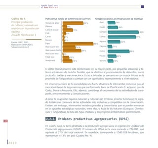 Agenda Zonal para
                                   el Buen Vivir




      Gráfico No 1:                    PORCENTAJE ZONAL DE SUPERFICIE DE CULTIVOS        PORCENTAJE ZONAL DE PRODUCCIÓN DE ANIMALES
      Principal producción 		          Tomate de árbol                        39%
                                                                                              Aves            19%
      de cultivos y animales en        Plátano                  8%                            Cuyes                26%
      relación con la producción       Caña de azúcar                19%
      nacional                                                                                Conejos                                  80%
                                       Café                 6%
      Zona de Planificación 3
                                       Cacao               3%                                 Llamas                                73%
                                       Banano              3%
      Fuente: INEC, 2001.                                                                     Alpacas                 32%
                                       Papa                                             58%
      Elaboración: SENPLADES,
      Subsecretaría Zona 3             Maíz suave seco                                        Caprino       11%
                                                                       24%
                                       Maíz suave choclo                     35%              Ovino                          58%
                                       Maíz duro seco      1%
                                                                                              Pocino            22%
                                       Fréjol seco               12%
                                       Arveja seca                   18%                      Vacuno         14%



                                       El sector manufacturero está conformado, en su mayor parte, por pequeñas industrias y ta-
                                       lleres artesanales de carácter familiar, que se dedican al procesamiento de alimentos, cuero
                                       y calzado, textiles y metalmecánica. Estas actividades se concentran con mayor énfasis en la
                                       provincia de Tungurahua y cuentan con un significativo reconocimiento a nivel nacional.

                                       En el sector servicios se ha consolidado una fuerte dinámica de intercambio comercial para el
                                       mercado interno de las provincias que conforman la Zona de Planificación 3, así como para la
                                       Costa, Sierra y Amazonía. Ello, además, contribuye al crecimiento de las actividades de trans-
                                       porte, almacenamiento y comunicaciones.

                                       A pesar de las grandes riquezas naturales y culturales del territorio, el sector turismo no ha logra-
                                       do fortalecerse como una de las actividades más inclusivas y compatibles con la conservación.
                                       Existen, sin embargo, interesantes iniciativas privadas y comunitarias que se pueden enmarcar
                                       en las apuestas estratégicas nacionales; entre ellas, la Ruta de los Volcanes (Cotopaxi, Chimbo-
                                       razo y Tungurahua), la Ruta del Agua (Pastaza) y los proyectos emblemáticos patrimoniales.

                                        2.2.2. Unidades productivas agropecuarias (UPAS)
22

                                       En la zona rural, la tierra destinada a la producción agropecuaria se organiza en Unidades de
                                       Producción Agropecuaria (UPAS). El número de UPAS en la zona asciende a 226.053, que
                                       equivale al 27% del total nacional. En superficie, corresponde a 1´563.028 hectáreas, que
                                       representan el 13% del país (Cuadro No. 4).


     2010
 