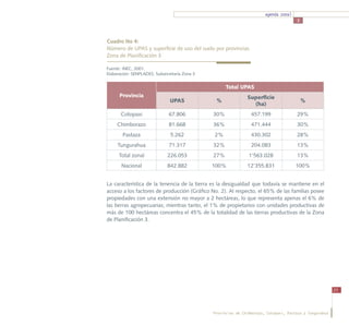 agenda zonal
                                                                                       3



Cuadro No 4:
Número de UPAS y superficie de uso del suelo por provincias
Zona de Planificación 3

Fuente: INEC, 2001.
Elaboración: SENPLADES, Subsecretaría Zona 3


                                                     Total UPAS
      Provincia                                                Superficie
                               UPAS             %                                          %
                                                                 (ha)
       Cotopaxi                67.806          30%               457.199               29%
     Chimborazo                81.668          36%               471.444               30%
        Pastaza                5.262           2%                430.302               28%
     Tungurahua                71.317          32%               204.083               13%
      Total zonal             226.053          27%              1’563.028              13%
       Nacional               842.882          100%            12’355.831              100%


La característica de la tenencia de la tierra es la desigualdad que todavía se mantiene en el
acceso a los factores de producción (Gráfico No. 2). Al respecto, el 65% de las familias posee
propiedades con una extensión no mayor a 2 hectáreas, lo que representa apenas el 6% de
las tierras agropecuarias; mientras tanto, el 1% de propietarios con unidades productivas de
más de 100 hectáreas concentra el 45% de la totalidad de las tierras productivas de la Zona
de Planificación 3.




                                                                                                          23




                                               Provincias de Chimborazo, Cotopaxi, Pastaza y Tungurahua
 