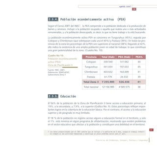 agenda zonal
                                                                                                     3




2.5.4. Población económicamente activa                                            (PEA)
Según el Censo 2001 del INEC7, la PEA comprende a la población dedicada a la producción de
bienes y servicios. Incluye a la población ocupada o aquella que realiza una o más actividades
remuneradas, y a la población desocupada, es decir, la que no tiene trabajo o lo está buscando.

La población económicamente activa PEA se concentra en Tungurahua (45%), seguida por
Cotopaxi y Chimborazo (que sobrepasan cada una el 40%) y Pastaza (39%). En todas las pro-
vincias de la zona los porcentajes de la PEA son superiores al nacional (38%) llegando al 42%,
ello indica la existencia de una amplia población joven en edad de trabajar, lo que constituye
una gran potencialidad de la zona. (Cuadro No. 10).

Cuadro No 10:
                                            Provincia          Total (Hab)         PEA (Hab)             PEA%
Población económicamente
activa (PEA) 			                             Cotopaxi             349.540            141.062              40
Zona de Planificación 3
                                           Tungurahua             441.034            197.033              45
Fuente: INEC, 2001.
Elaboración: SENPLADES,                    Chimborazo             403.632            164.009              41
Subsecretaría Zona 3
                                              Pastaza              61.779             24.332              39

                                          Total Zona 3         1’255.985            526.436               41

                                          Total nacional        12’156 985          4’585.575             38


2.5.5. Educación

El 54% de la población de la Zona de Planificación 3 tiene acceso a educación primaria; el
19%, a la secundaria; y 7,9%, a la superior (Gráfico No. 5). Estos porcentajes reflejan impor-
tantes logros en la cobertura de la educación básica. Por el contrario, el acceso a la educación
superior y de posgrado es muy limitado.

El 18 % de la población no registra acceso alguno a educación formal en el territorio, y solo
el 1% está inmersa en algún programa de alfabetización, mostrando que existen problemas
en el sector educativo que afectan a la población y constituyen una debilidad en el territorio.

                                                                                                                      33
7	 Los datos proporcionados por el INEC señalan que se incluye a la población de 5 años, aunque el trabajo infantil
   no siempre es una actividad remunerada y constituye un grave problema social para el país.


                                                         Provincias de Chimborazo, Cotopaxi, Pastaza y Tungurahua
 