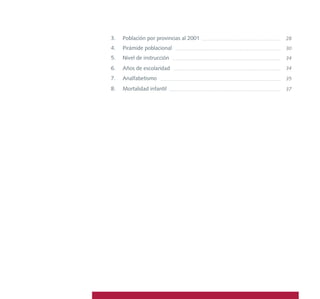 3.   Población por provincias al 2001   28
4.   Pirámide poblacional               30
5.   Nivel de instrucción               34

6.   Años de escolaridad                34

7.   Analfabetismo                      35

8.   Mortalidad infantil                37
 