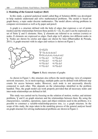 A General Analytical Model For Problem Solving Teaching BoS | PDF