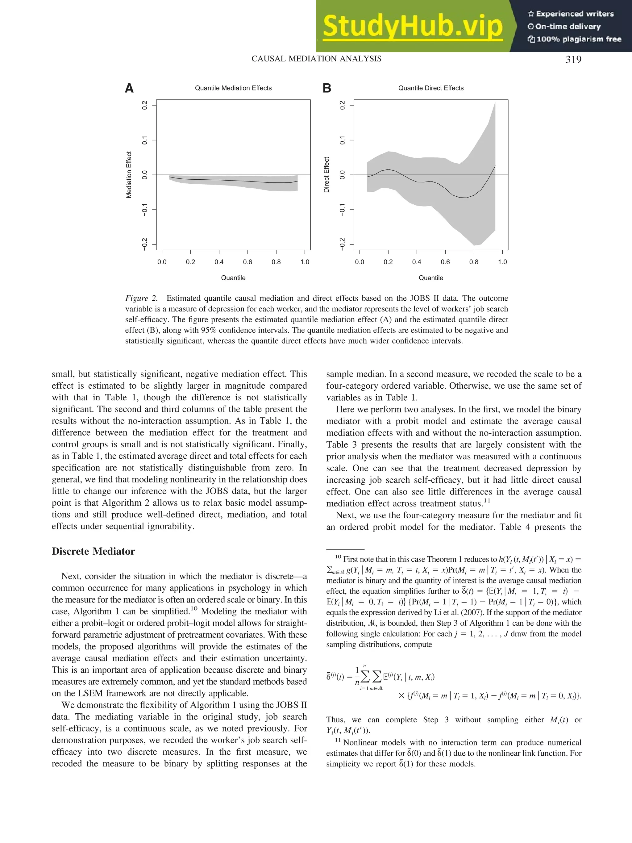 small, but statistically significant, negative mediation effect. This
effect is estimated to be slightly larger in magnitude compared
with that in Table 1, though the difference is not statistically
significant. The second and third columns of the table present the
results without the no-interaction assumption. As in Table 1, the
difference between the mediation effect for the treatment and
control groups is small and is not statistically significant. Finally,
as in Table 1, the estimated average direct and total effects for each
specification are not statistically distinguishable from zero. In
general, we find that modeling nonlinearity in the relationship does
little to change our inference with the JOBS data, but the larger
point is that Algorithm 2 allows us to relax basic model assump-
tions and still produce well-defined direct, mediation, and total
effects under sequential ignorability.
Discrete Mediator
Next, consider the situation in which the mediator is discrete—a
common occurrence for many applications in psychology in which
the measure for the mediator is often an ordered scale or binary. In this
case, Algorithm 1 can be simplified.10
Modeling the mediator with
either a probit–logit or ordered probit–logit model allows for straight-
forward parametric adjustment of pretreatment covariates. With these
models, the proposed algorithms will provide the estimates of the
average causal mediation effects and their estimation uncertainty.
This is an important area of application because discrete and binary
measures are extremely common, and yet the standard methods based
on the LSEM framework are not directly applicable.
We demonstrate the flexibility of Algorithm 1 using the JOBS II
data. The mediating variable in the original study, job search
self-efficacy, is a continuous scale, as we noted previously. For
demonstration purposes, we recoded the worker’s job search self-
efficacy into two discrete measures. In the first measure, we
recoded the measure to be binary by splitting responses at the
sample median. In a second measure, we recoded the scale to be a
four-category ordered variable. Otherwise, we use the same set of
variables as in Table 1.
Here we perform two analyses. In the first, we model the binary
mediator with a probit model and estimate the average causal
mediation effects with and without the no-interaction assumption.
Table 3 presents the results that are largely consistent with the
prior analysis when the mediator was measured with a continuous
scale. One can see that the treatment decreased depression by
increasing job search self-efficacy, but it had little direct causal
effect. One can also see little differences in the average causal
mediation effect across treatment status.11
Next, we use the four-category measure for the mediator and fit
an ordered probit model for the mediator. Table 4 presents the
10
First note that in this case Theorem 1 reduces to h(Yi (t, Mi(t⬘)) 兩 Xi ⫽ x) ⫽
冘m僆ᏹ g(Yi 兩 Mi ⫽ m, Ti ⫽ t, Xi ⫽ x)Pr(Mi ⫽ m 兩 Ti ⫽ t⬘, Xi ⫽ x). When the
mediator is binary and the quantity of interest is the average causal mediation
effect, the equation simplifies further to ␦
៮(t) ⫽ 兵⺕共Yi 兩 Mi ⫽ 1, Ti ⫽ t兲 ⫺
⺕共Yi 兩 Mi ⫽ 0, Ti ⫽ t兲其 {Pr(Mi ⫽ 1 兩 Ti ⫽ 1) ⫺ Pr(Mi ⫽ 1 兩 Ti ⫽ 0)}, which
equals the expression derived by Li et al. (2007). If the support of the mediator
distribution, ᏹ, is bounded, then Step 3 of Algorithm 1 can be done with the
following single calculation: For each j ⫽ 1, 2, . . . , J draw from the model
sampling distributions, compute
␦
៮共j兲
共t兲 ⫽
1
n冘
i⫽1
n
冘
m僆ᏹ
⺕共j兲
共Yi 兩 t, m, Xi兲
⫻ 兵f共j兲
共Mi ⫽ m 兩 Ti ⫽ 1, Xi兲 ⫺ f共j兲
共Mi ⫽ m 兩 Ti ⫽ 0, Xi兲其.
Thus, we can complete Step 3 without sampling either Mi(t) or
Yi(t, Mi(t⬘)).
11
Nonlinear models with no interaction term can produce numerical
estimates that differ for ␦
៮(0) and ␦
៮(1) due to the nonlinear link function. For
simplicity we report ␦
៮(1) for these models.
0.0 0.2 0.4 0.6 0.8 1.0
−0.2
−0.1
0.0
0.1
0.2
Quantile
Mediation
Effect
Quantile Mediation Effects
0.0 0.2 0.4 0.6 0.8 1.0
−0.2
−0.1
0.0
0.1
0.2
Quantile
Direct
Effect
Quantile Direct Effects
A B
Figure 2. Estimated quantile causal mediation and direct effects based on the JOBS II data. The outcome
variable is a measure of depression for each worker, and the mediator represents the level of workers’ job search
self-efficacy. The figure presents the estimated quantile mediation effect (A) and the estimated quantile direct
effect (B), along with 95% confidence intervals. The quantile mediation effects are estimated to be negative and
statistically significant, whereas the quantile direct effects have much wider confidence intervals.
319
CAUSAL MEDIATION ANALYSIS
 