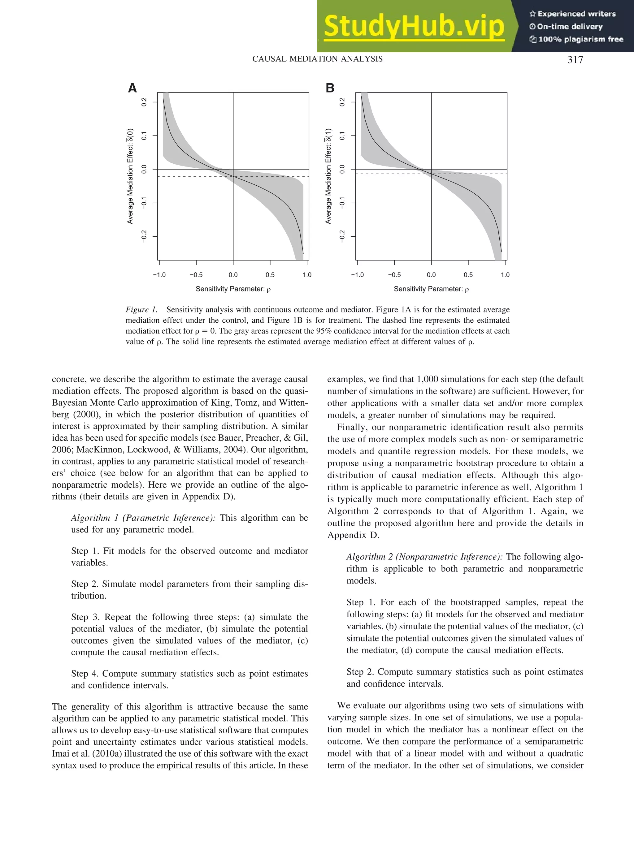 concrete, we describe the algorithm to estimate the average causal
mediation effects. The proposed algorithm is based on the quasi-
Bayesian Monte Carlo approximation of King, Tomz, and Witten-
berg (2000), in which the posterior distribution of quantities of
interest is approximated by their sampling distribution. A similar
idea has been used for specific models (see Bauer, Preacher, & Gil,
2006; MacKinnon, Lockwood, & Williams, 2004). Our algorithm,
in contrast, applies to any parametric statistical model of research-
ers’ choice (see below for an algorithm that can be applied to
nonparametric models). Here we provide an outline of the algo-
rithms (their details are given in Appendix D).
Algorithm 1 (Parametric Inference): This algorithm can be
used for any parametric model.
Step 1. Fit models for the observed outcome and mediator
variables.
Step 2. Simulate model parameters from their sampling dis-
tribution.
Step 3. Repeat the following three steps: (a) simulate the
potential values of the mediator, (b) simulate the potential
outcomes given the simulated values of the mediator, (c)
compute the causal mediation effects.
Step 4. Compute summary statistics such as point estimates
and confidence intervals.
The generality of this algorithm is attractive because the same
algorithm can be applied to any parametric statistical model. This
allows us to develop easy-to-use statistical software that computes
point and uncertainty estimates under various statistical models.
Imai et al. (2010a) illustrated the use of this software with the exact
syntax used to produce the empirical results of this article. In these
examples, we find that 1,000 simulations for each step (the default
number of simulations in the software) are sufficient. However, for
other applications with a smaller data set and/or more complex
models, a greater number of simulations may be required.
Finally, our nonparametric identification result also permits
the use of more complex models such as non- or semiparametric
models and quantile regression models. For these models, we
propose using a nonparametric bootstrap procedure to obtain a
distribution of causal mediation effects. Although this algo-
rithm is applicable to parametric inference as well, Algorithm 1
is typically much more computationally efficient. Each step of
Algorithm 2 corresponds to that of Algorithm 1. Again, we
outline the proposed algorithm here and provide the details in
Appendix D.
Algorithm 2 (Nonparametric Inference): The following algo-
rithm is applicable to both parametric and nonparametric
models.
Step 1. For each of the bootstrapped samples, repeat the
following steps: (a) fit models for the observed and mediator
variables, (b) simulate the potential values of the mediator, (c)
simulate the potential outcomes given the simulated values of
the mediator, (d) compute the causal mediation effects.
Step 2. Compute summary statistics such as point estimates
and confidence intervals.
We evaluate our algorithms using two sets of simulations with
varying sample sizes. In one set of simulations, we use a popula-
tion model in which the mediator has a nonlinear effect on the
outcome. We then compare the performance of a semiparametric
model with that of a linear model with and without a quadratic
term of the mediator. In the other set of simulations, we consider
−1.0 −0.5 0.0 0.5 1.0
−0.2
−0.1
0.0
0.1
0.2
Sensitivity Parameter: ρ
ρ
Average
Mediation
Effect:
δ
(
0
)
−1.0 −0.5 0.0 0.5 1.0
−0.2
−0.1
0.0
0.1
0.2
Sensitivity Parameter: ρ
ρ
Average
Mediation
Effect:
δ
(
1
)
A B
Figure 1. Sensitivity analysis with continuous outcome and mediator. Figure 1A is for the estimated average
mediation effect under the control, and Figure 1B is for treatment. The dashed line represents the estimated
mediation effect for ␳ ⫽ 0. The gray areas represent the 95% confidence interval for the mediation effects at each
value of ␳. The solid line represents the estimated average mediation effect at different values of ␳.
317
CAUSAL MEDIATION ANALYSIS
 